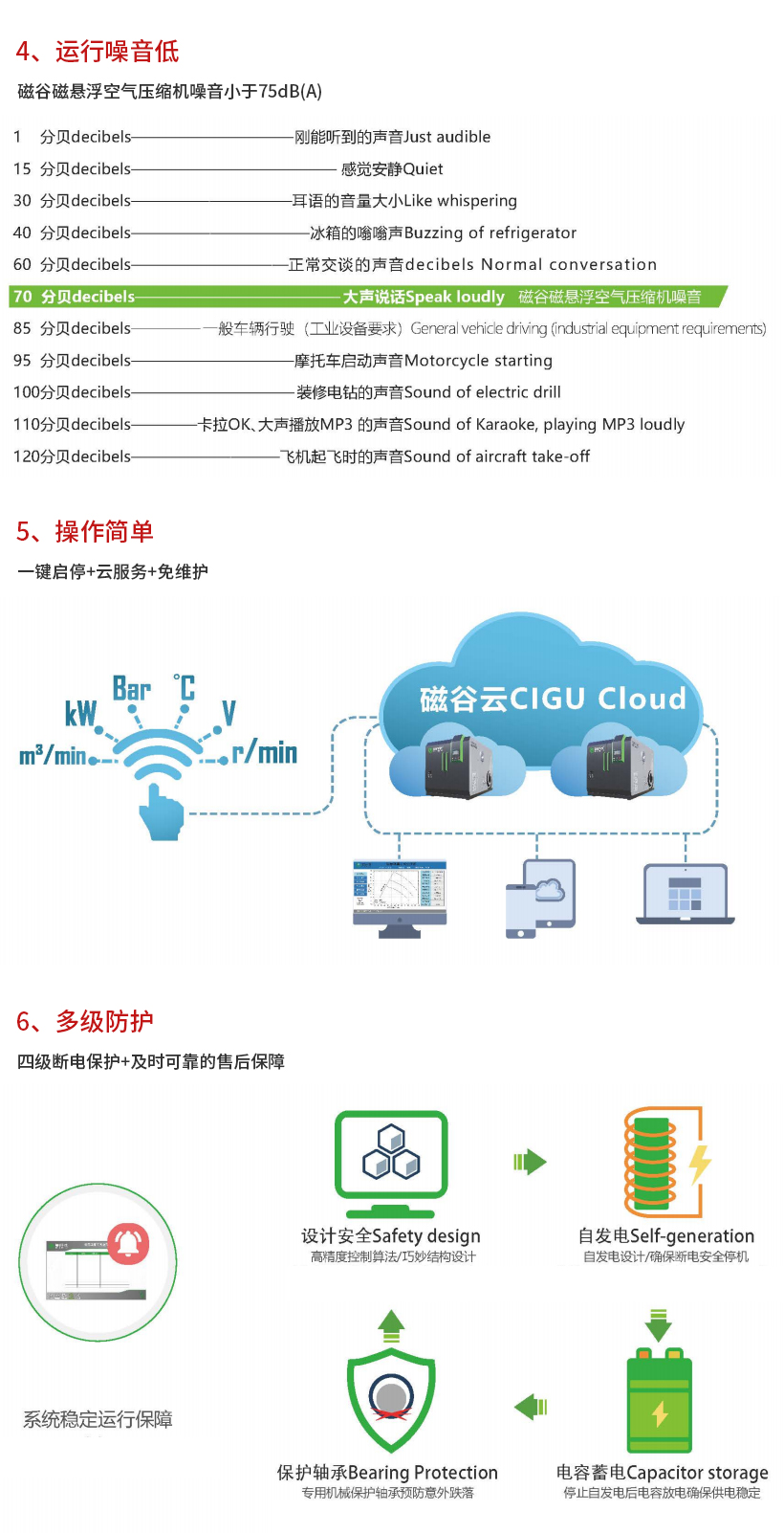 磁悬浮空气压缩机_03.jpg